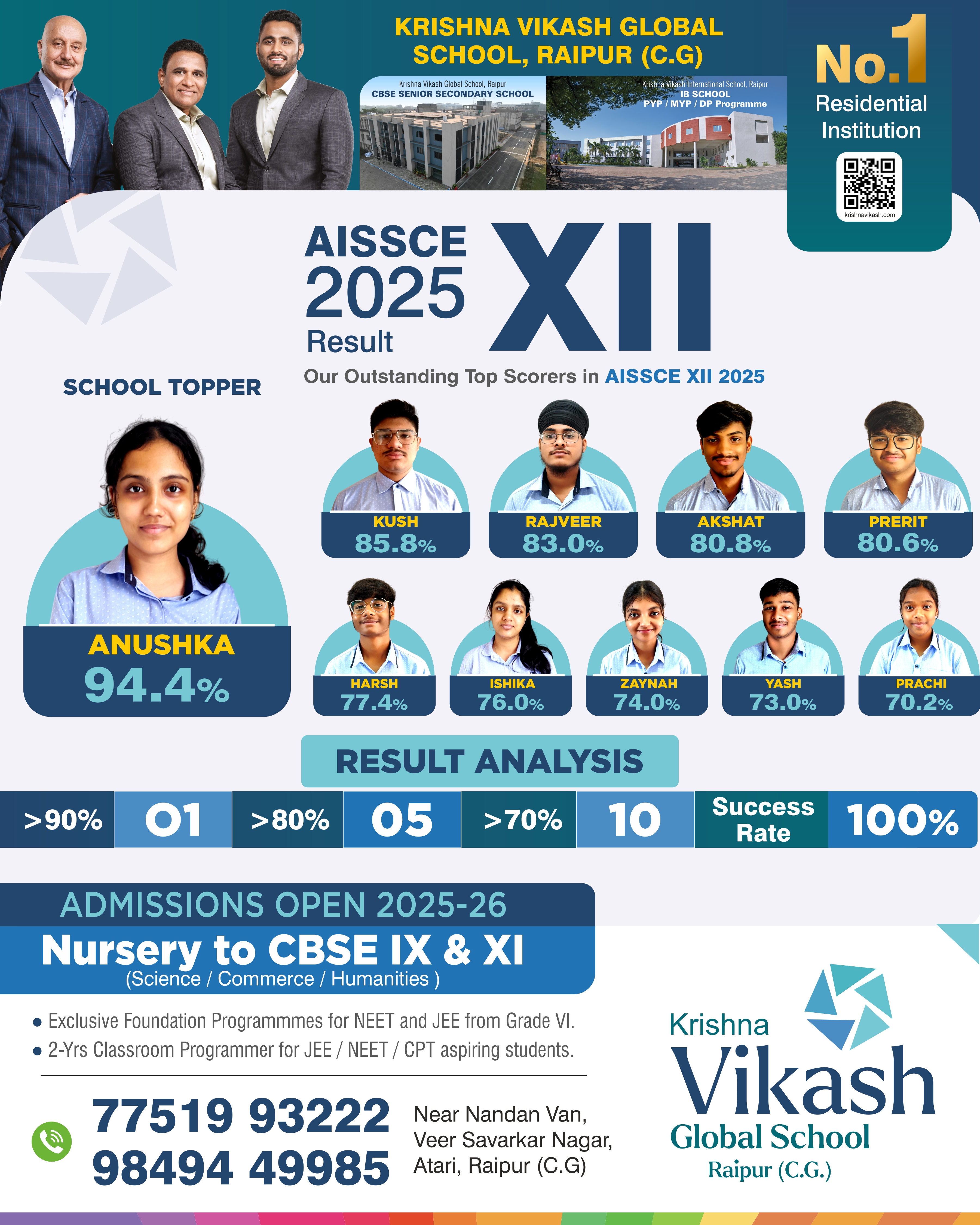 CBSE_XII_RESULT_25